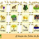 A bênção das tribos de Israel