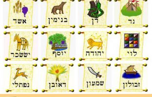 A bênção das tribos de Israel img