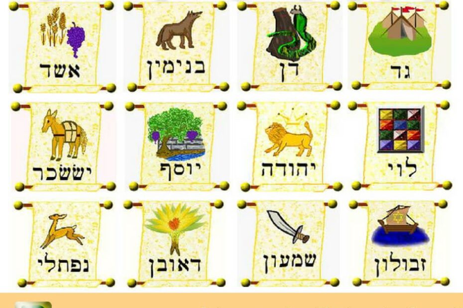 A bênção das tribos de Israel