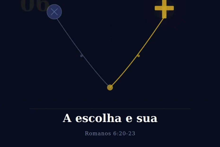 A escolha é sua - Romanos 6:20-23