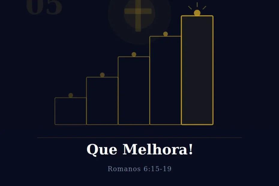 Que Melhora! - Romanos 6:15-19