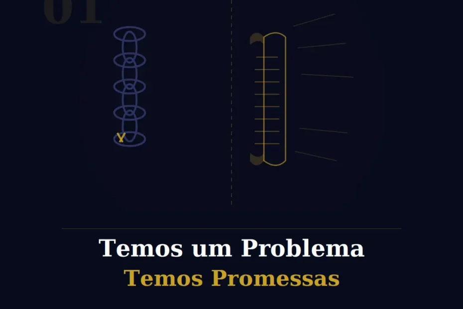 Temos um Problema - Temos Promessas